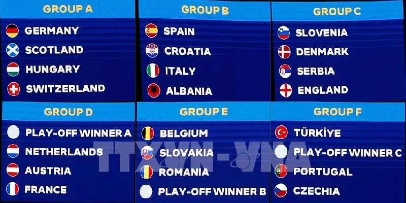 Xem lịch thi đấu Euro 2024 chính xác tại Kèo Nhà Cái